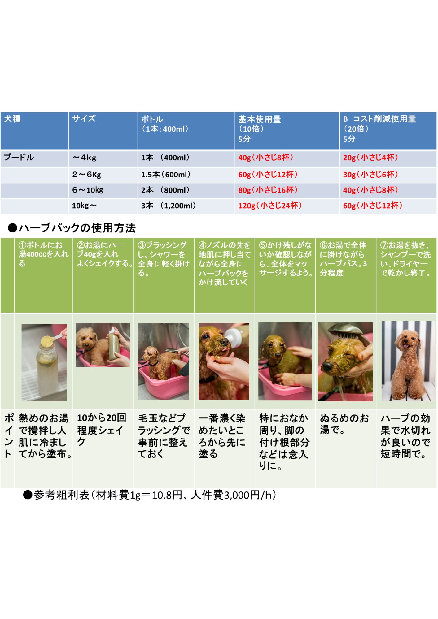 配合ハーブのイメージ